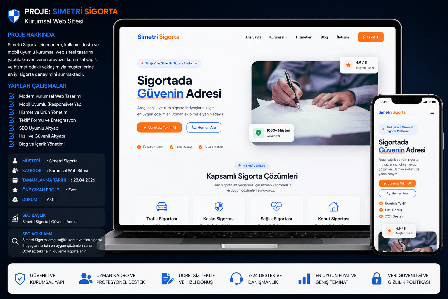 Simetri Sigorta Kurumsal Web Sitesi